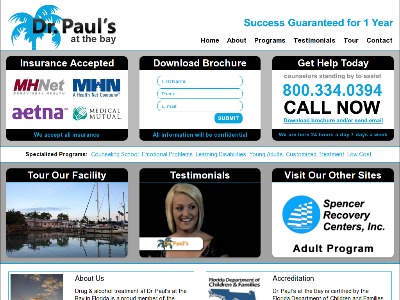 Spencer Recovery Center Saint Petersburg