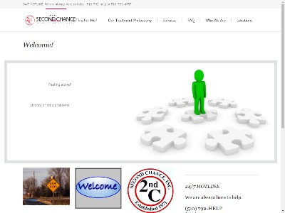 Second Chance Inc Hayward