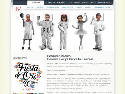 Lena Pope Home Inc Fort Worth