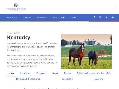 Centerstone Inc Louisville