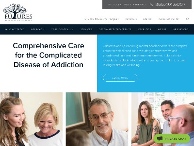 Futures Of Palm Beach Jupiter